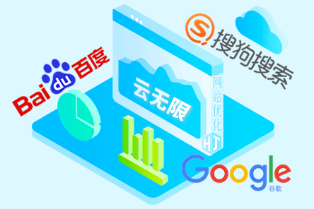 网站优化seo是什么